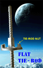 Tie-Rod, Threaded Nut, Baat naat, Basat Construction